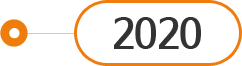 2020